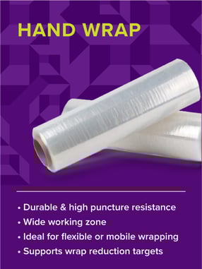 250501 PrimePac 3PL Wrap_Product Tile_B