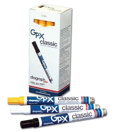 Gpx markers